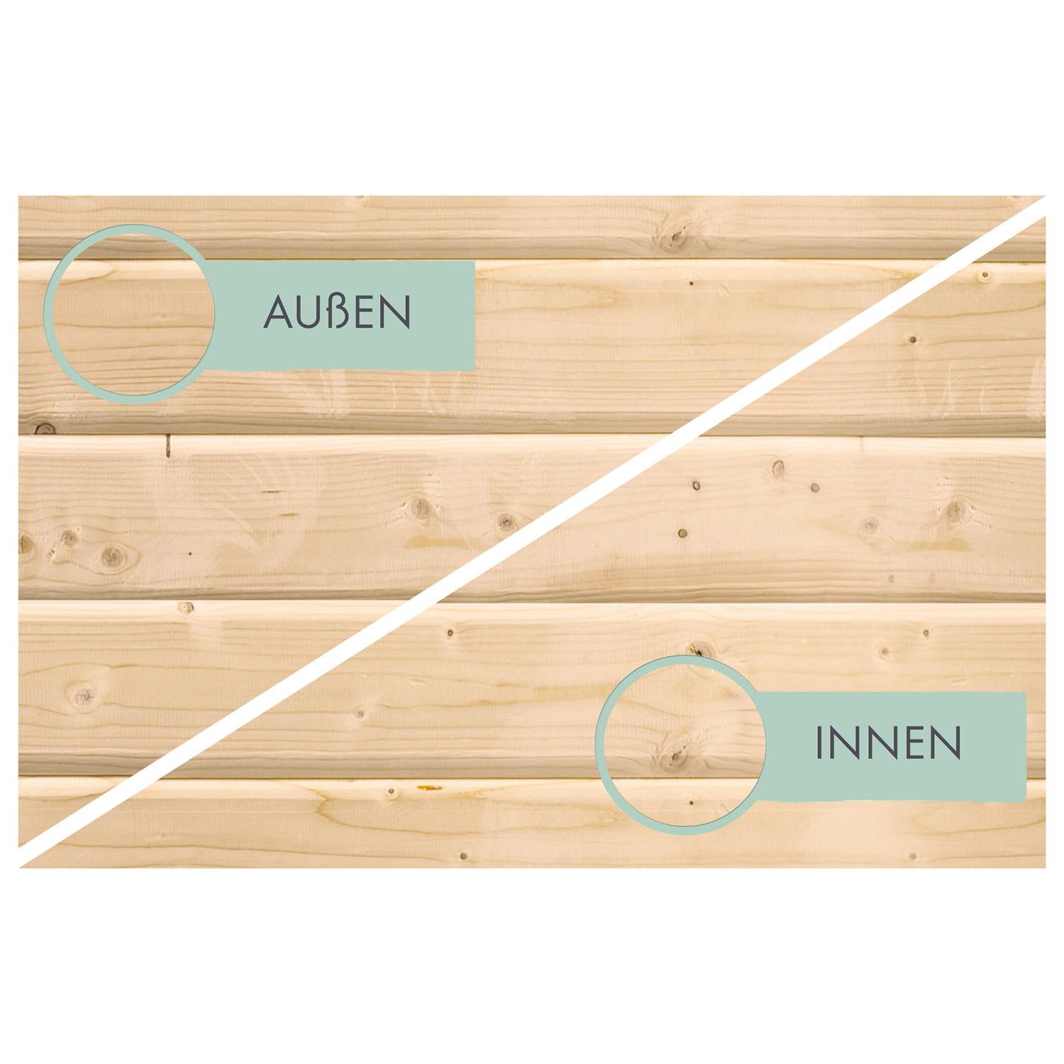 Karibu Holz-Gartenhaus Ängelholm Natur Pultdach Unbehandelt 220 cm x 280 cm