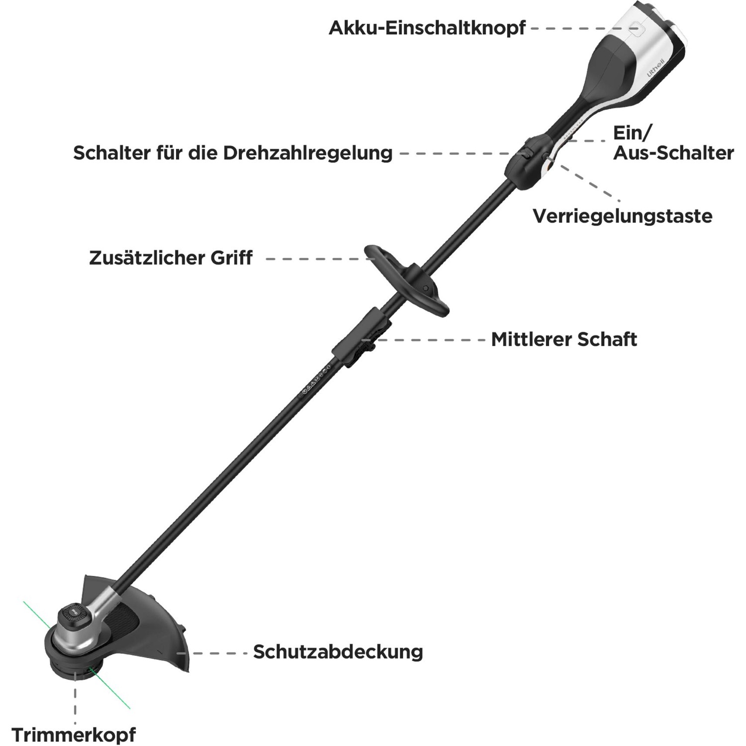 Litheli U20 Akku-Rasentrimmer 2 x 20V EGT020065 inkl. 2 x Akku 2.0 Ah