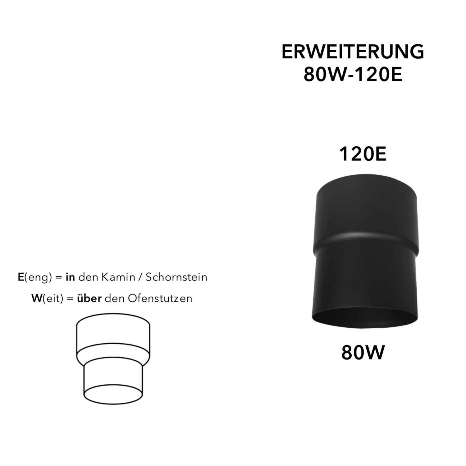 Bertrams Pellet-Ofenrohrerweiterung 80 W-120 E Edelstahl Schwarz pulverbesch.