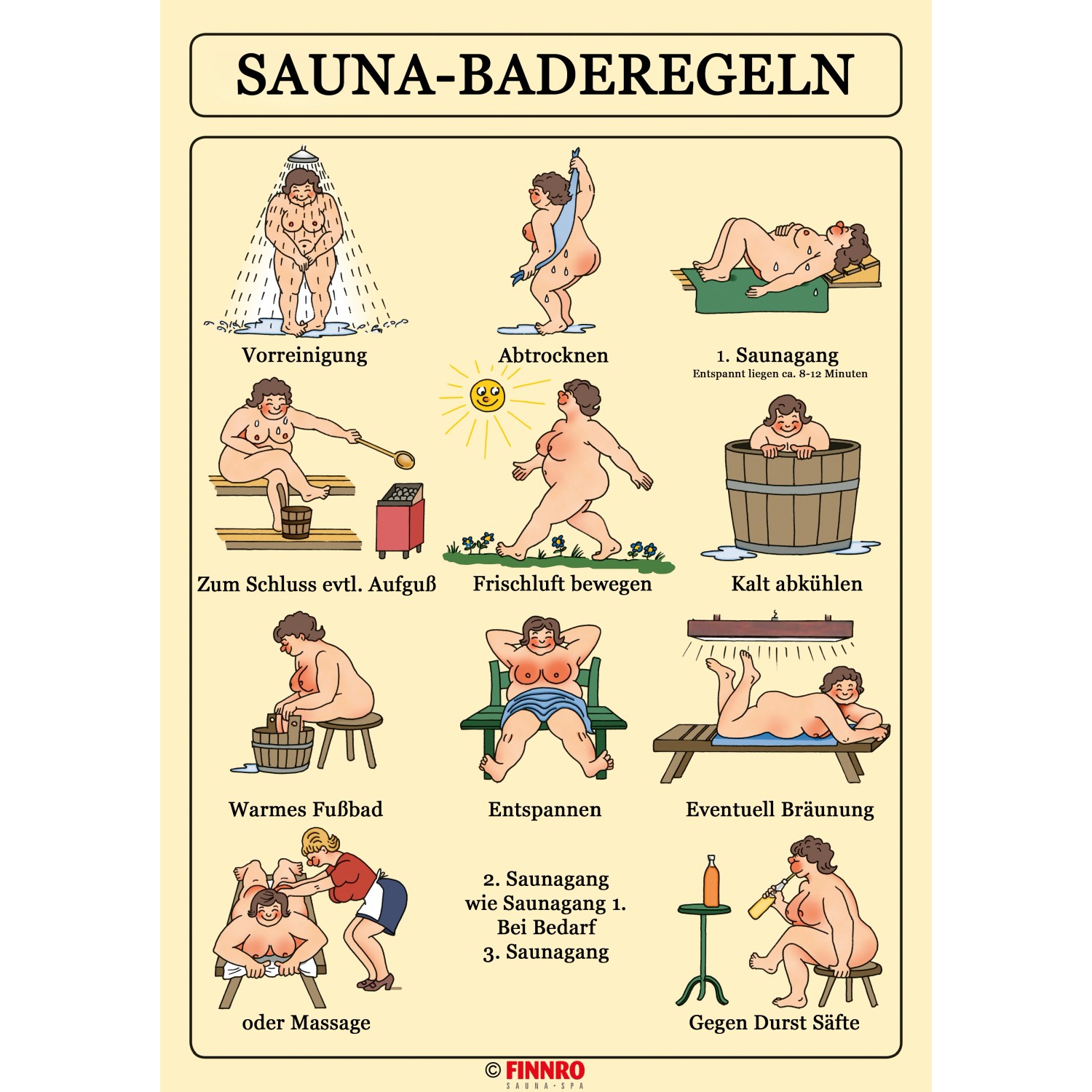 Eilo Sauna-Baderegeltafel - Damen
