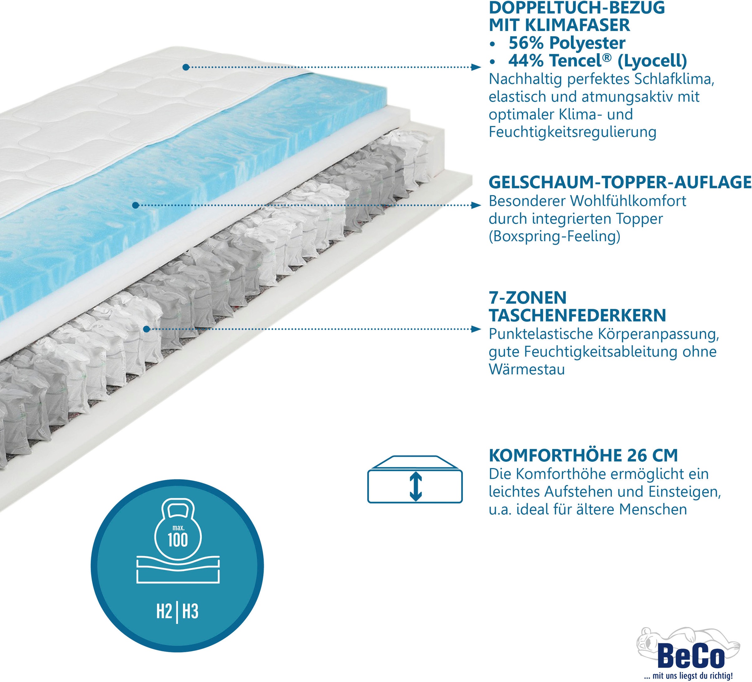 Beco Taschenfederkernmatratze »Royal Komfort Gel – GOLD TFK-Matratze mit Geltopper für Luxusschlaf« 26 cm hoch 480 Federn 1 Stk. tlg. Mit integriertem Geltopper, Wendematratze, Ideal auch in 140x200
