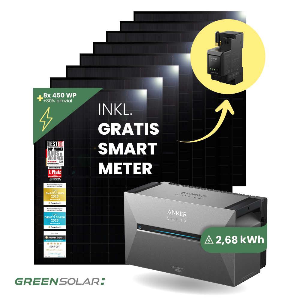 Balkonkraftwerk Basic 3600/800 black bifazial mit Balkonkraftwerkspeicher 2,7kWh 'Anker SOLIX Solarbank 3 E-2700 Pro'