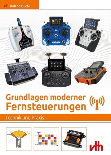 Grundlagen moderner Fernsteuerungen: Technik und Praxis