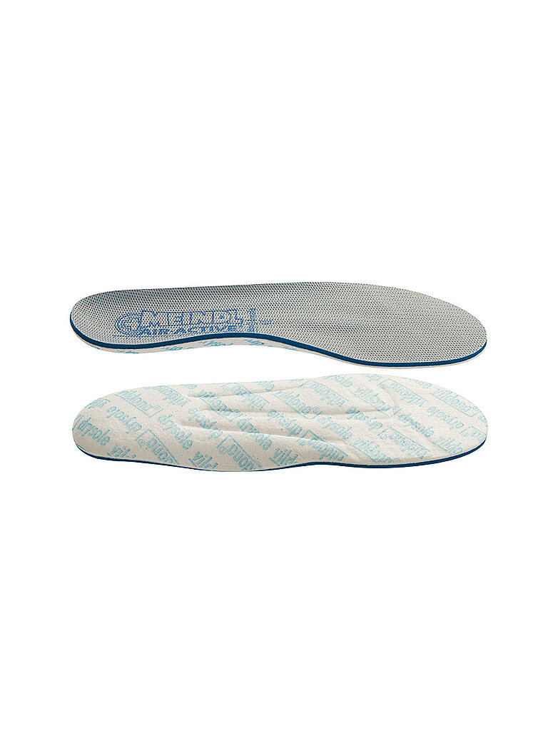 MEINDL Einlagen AIR-ACTIVE® Soft Print keine Farbe | 35 1/2